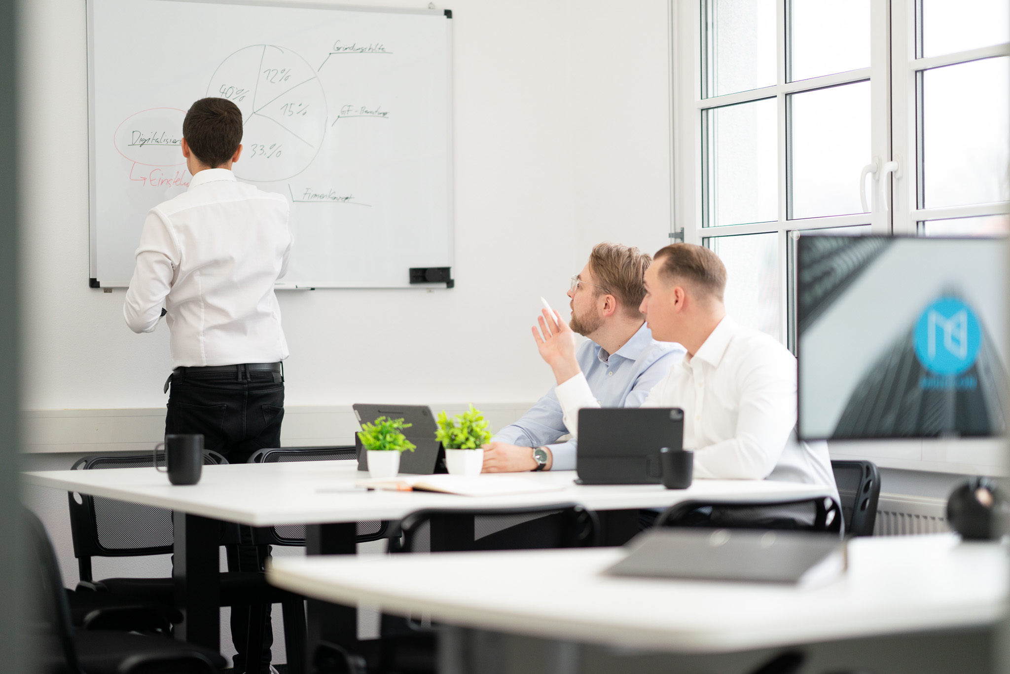 finanzen verstaendlich mindconfinance